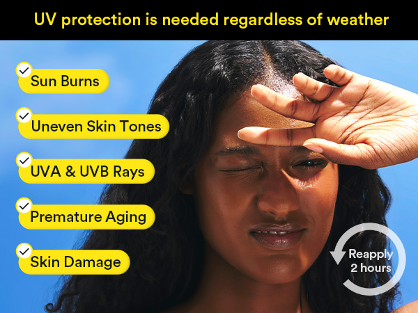 SPF really necessary?