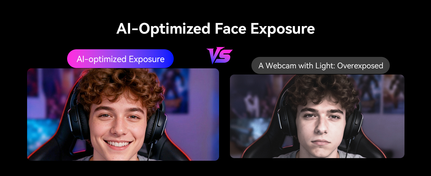 4K Webcam for streaming with ring light