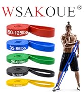 Exercise Bands, Workout Bands Resistance bands