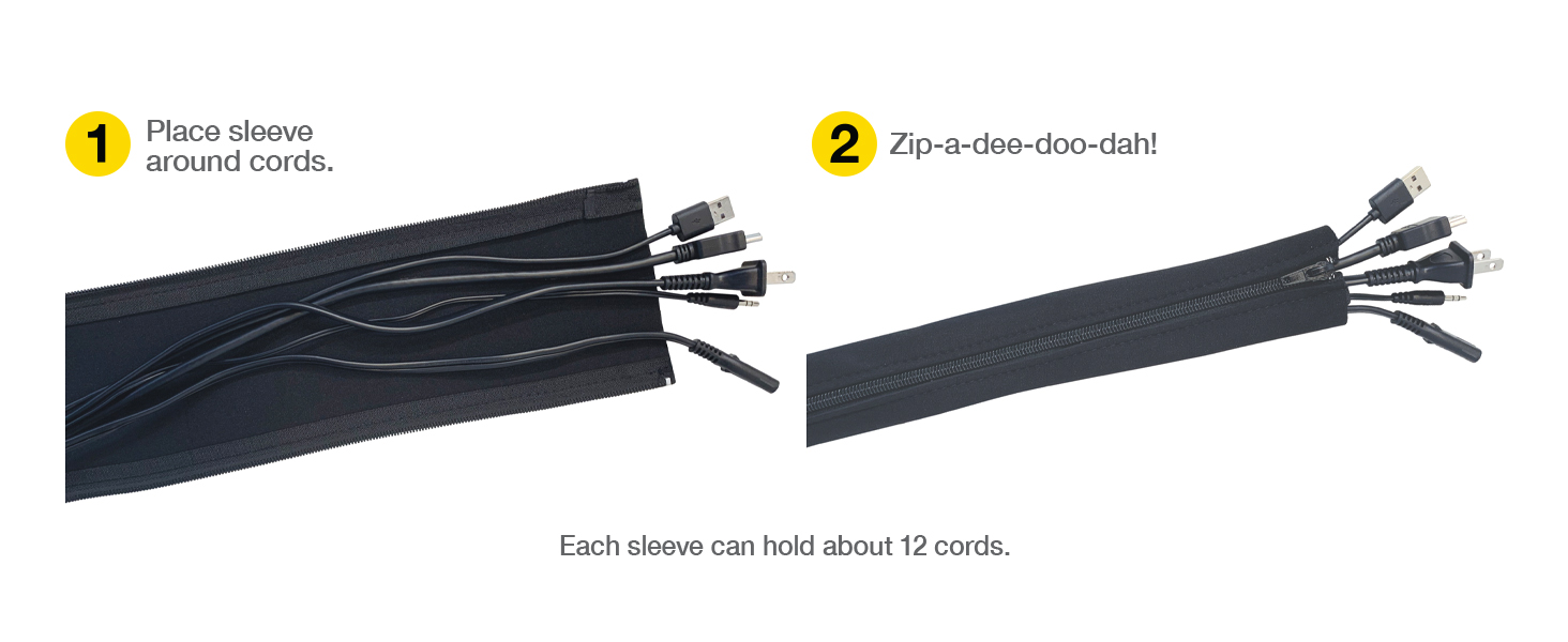Cable Sleeves Zipper How To