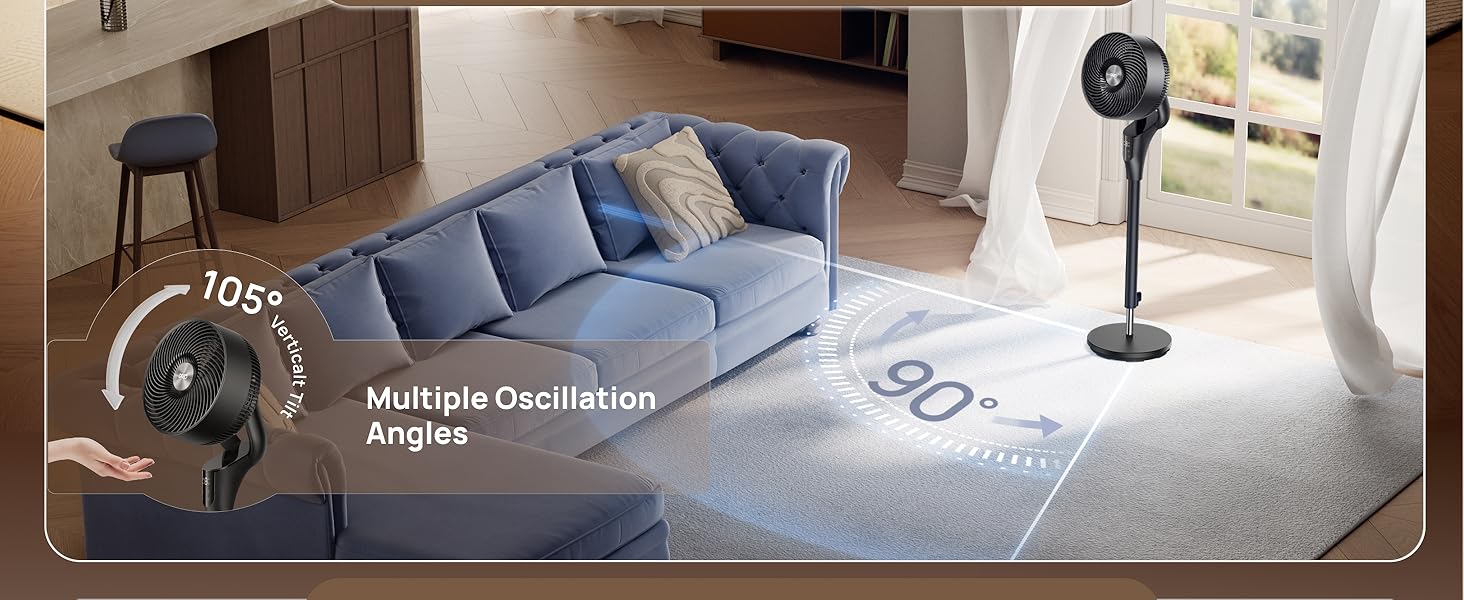 Multiple Oscillation Angles