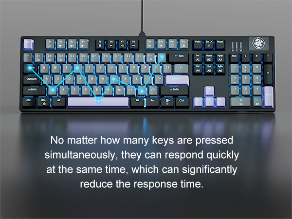 keyboard