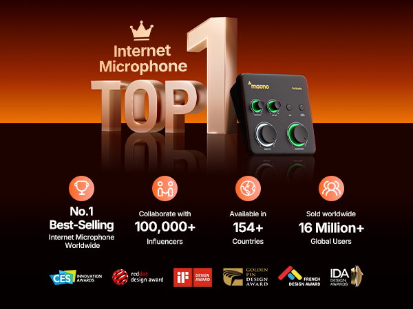 MAONO USB Audio Interface