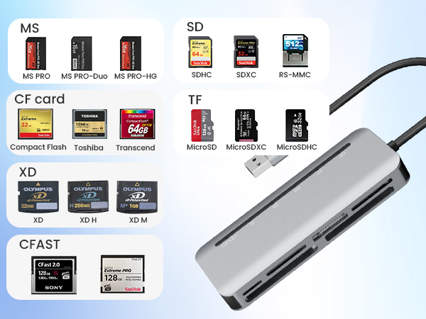 usb c micro sd card reader usb micro sd card reader sony memory stick pro duo adapter