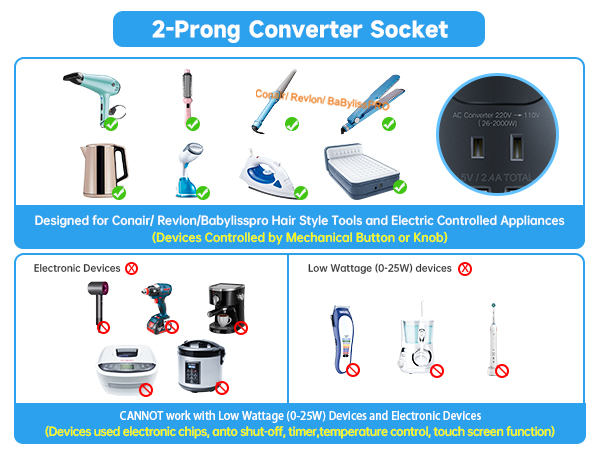 2-Prong Converter Socket