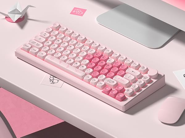 keycaps