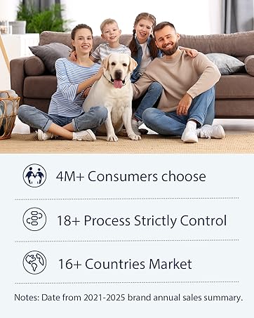 Air Purifiers
