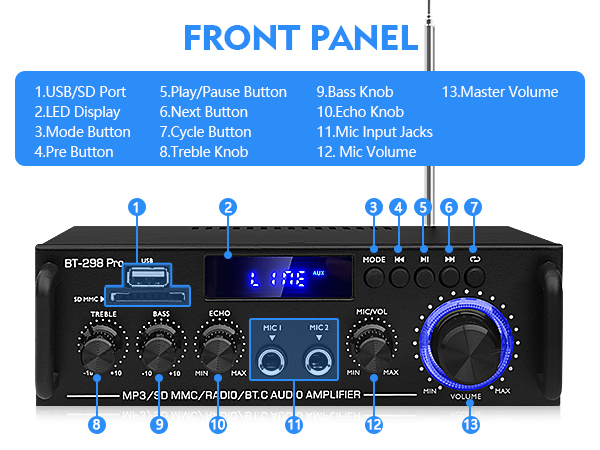 Front Panel stereo amplifier stereo receiver with bluetooth amplificador de audio