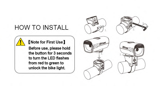 Installation process