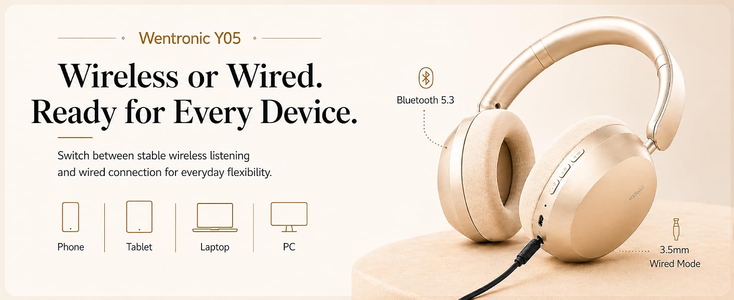 Wireless or Wired. Ready for Every Device