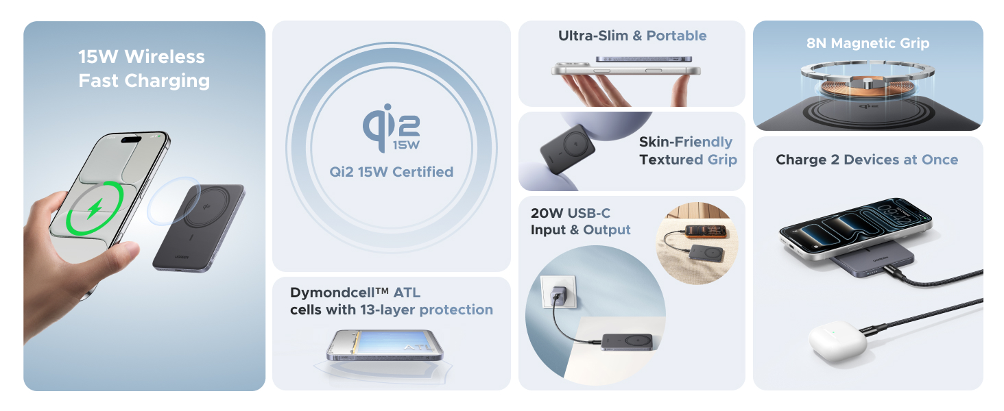 UGREEN MagFlow Air