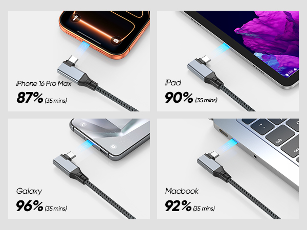 usb c 90 degree cable