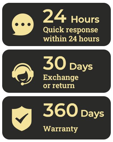 after-sales service team