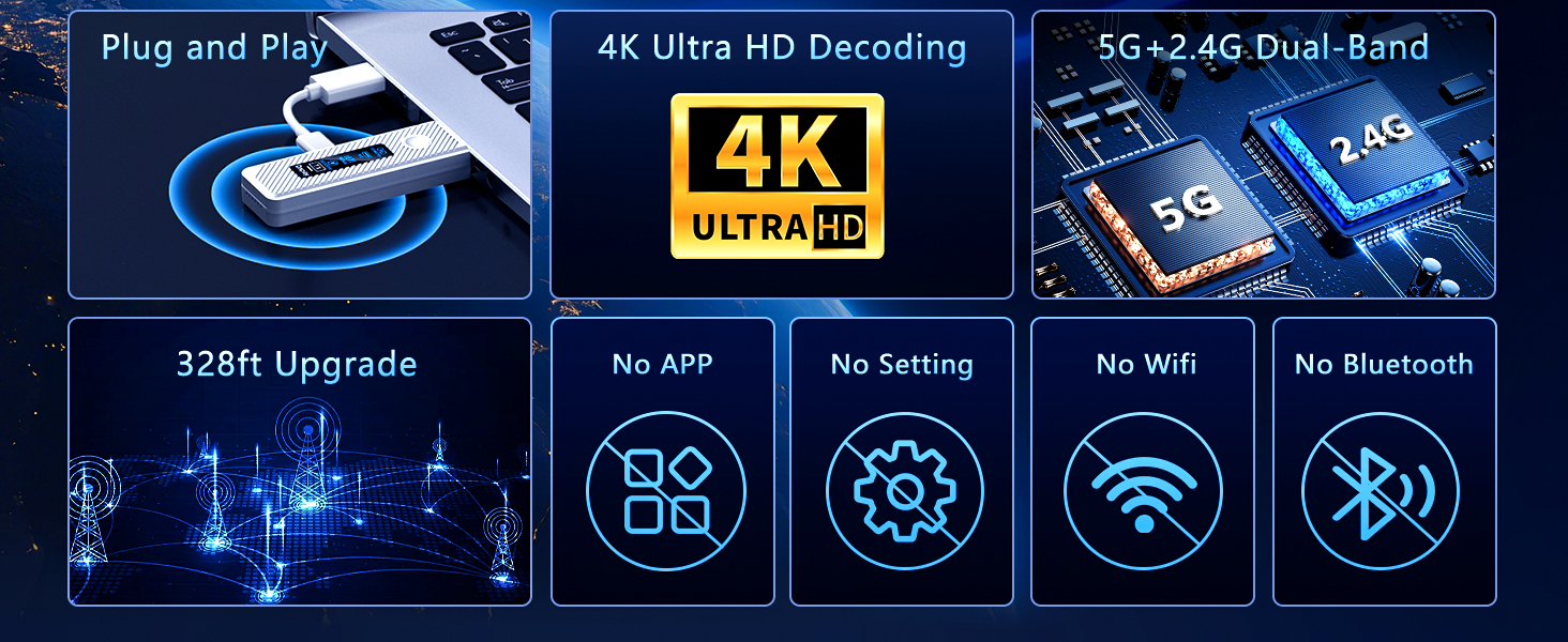Wireless HDMI Transmitter and Receiver-2