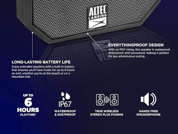 Mini H20 Bluetooth Speaker