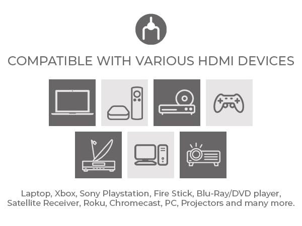 hdmi splitter 4k 120hz