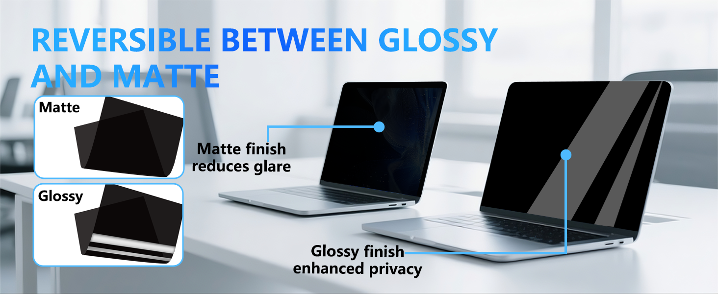 Anti-Glare