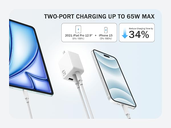 USB C Charger