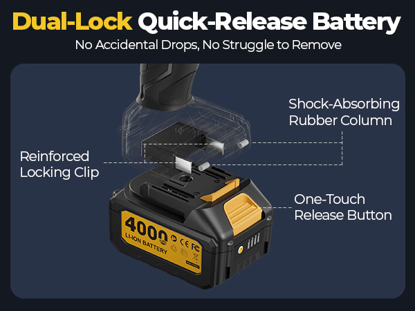 impact wrench
