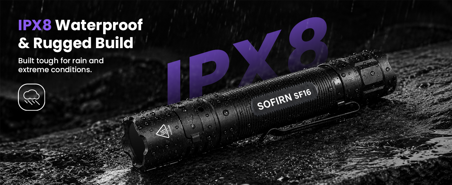 IPX8 waterproof