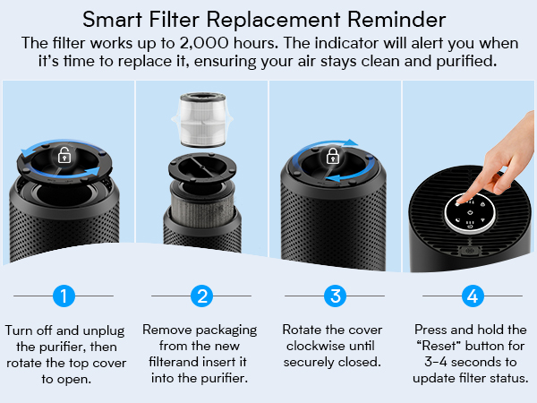 air purifier with hepa filter