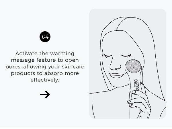 Facial Cleansing Brush