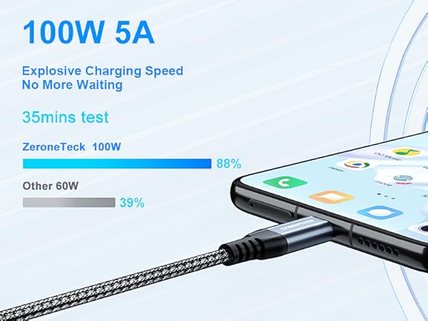 usb c fast charging 100w