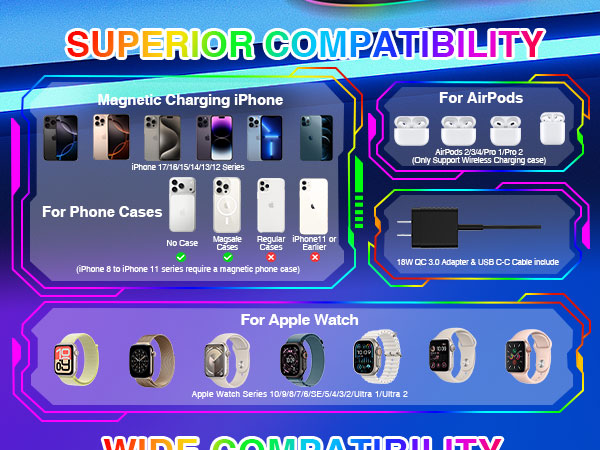 Gaming Headsets Stand with 15W Wireless Charger