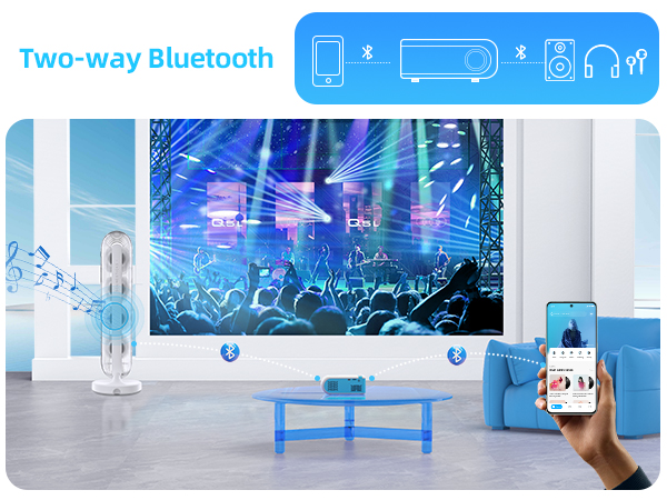 projector for phone movie projector for bedroom tv projector for bedroom camping projector kids