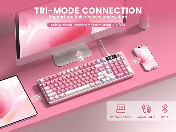 TRI-MODE CONNECTION