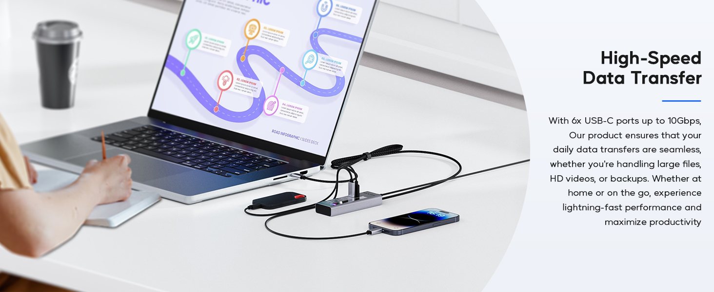 Powered USB C Hub, 7 in 1 USB C Hub