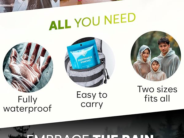 Product features: fully waterproof, easy to carry, available in two sizes to fit all. Image shows water-repellent hand, compact blue pouch, and three people wearing rain gear.