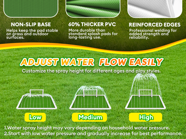 Soccer Splash Pad