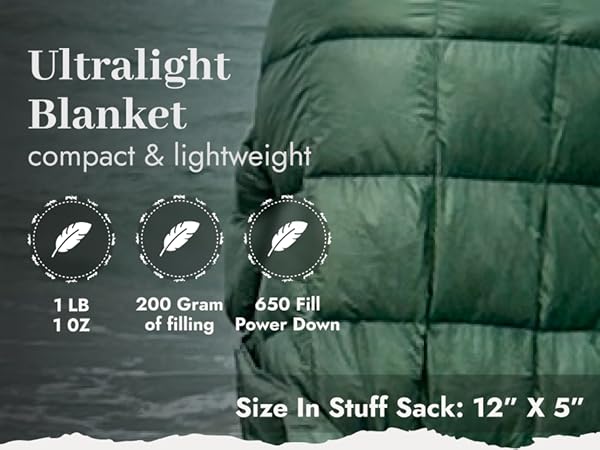 Ultralight blanket - compact and lightweight