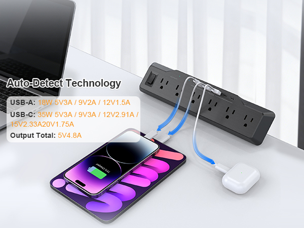 Desk Clamp Power Strip Surge Protector