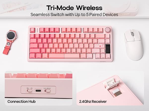 Text reads 'Tri-Mode Wireless' and 'Seamless Switch with Up to 5 Paired Devices'. Pink and white wireless keyboard and mouse set with multiple product shots showing different angles.