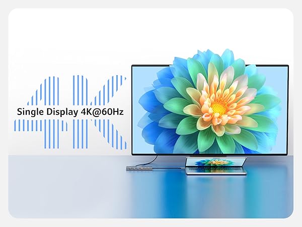 3 HDMI Docking Station