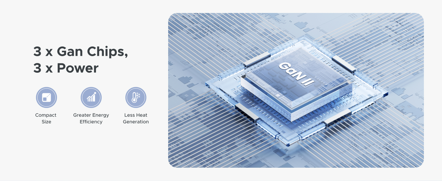 ugreen 30w fast charger showing