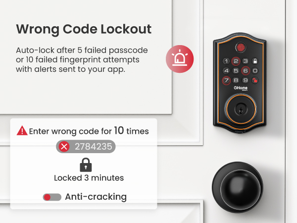 smart door lock with keypad