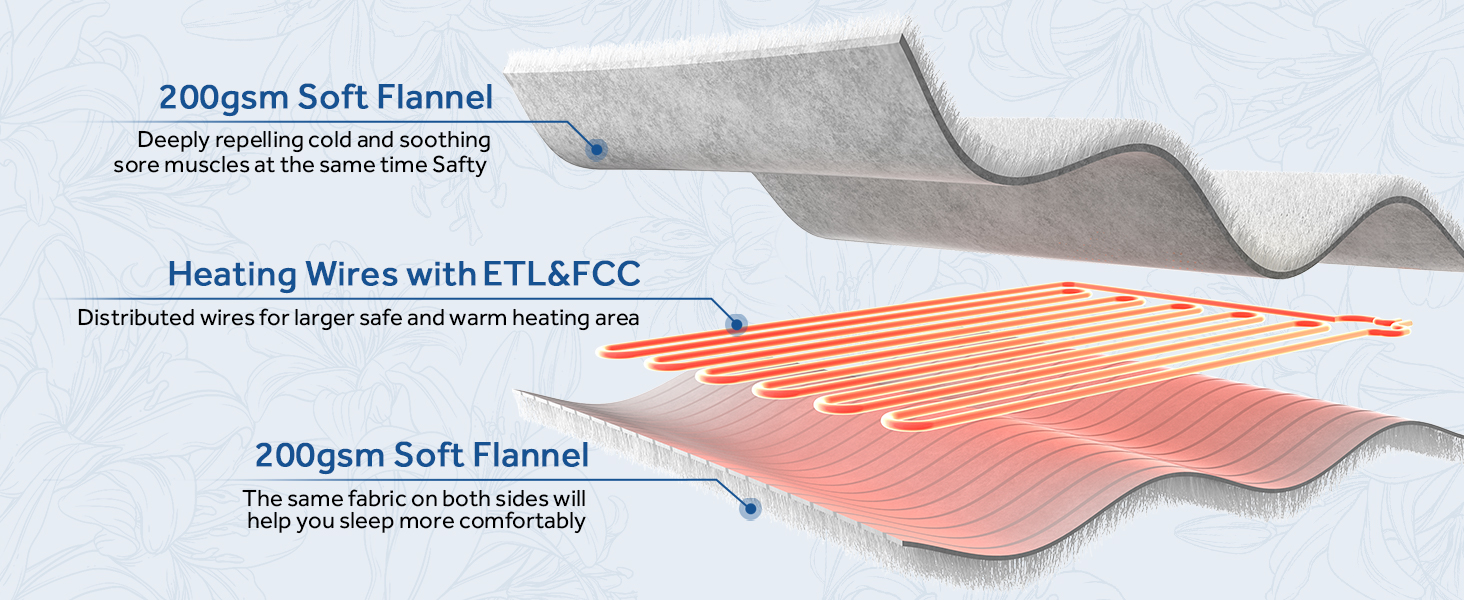 electric blanket throw