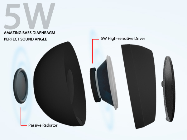 Amazing Bass Diaphragm Perfect Sound Angle 019