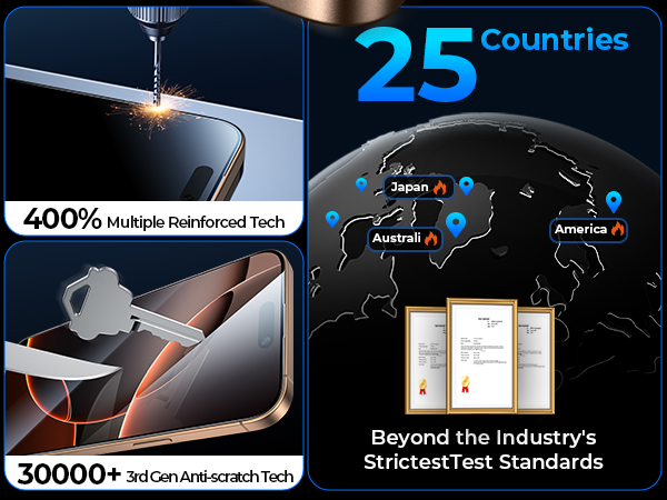 iphone 16 pro screen protector