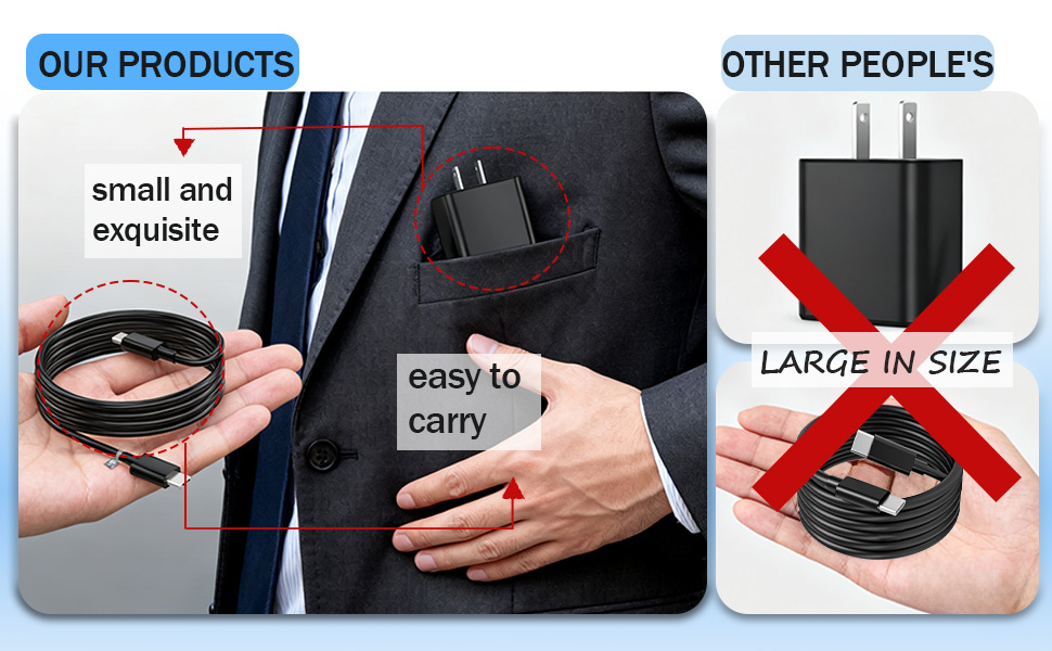 Portable Charging Set