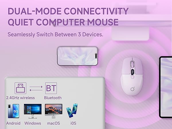 silent mouse wireless mouse bluetooth mouse computer mouse