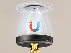 indoor spotlights