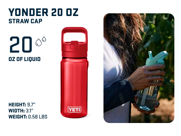 yonder 20 oz plastic water bottle with straw cap