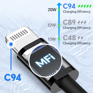 lightning to usb c cable