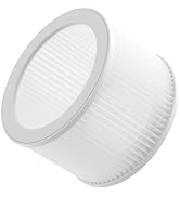 JISULIFE Fan Filter Compatible for FTP03R Table Fan, White, 1 Pack