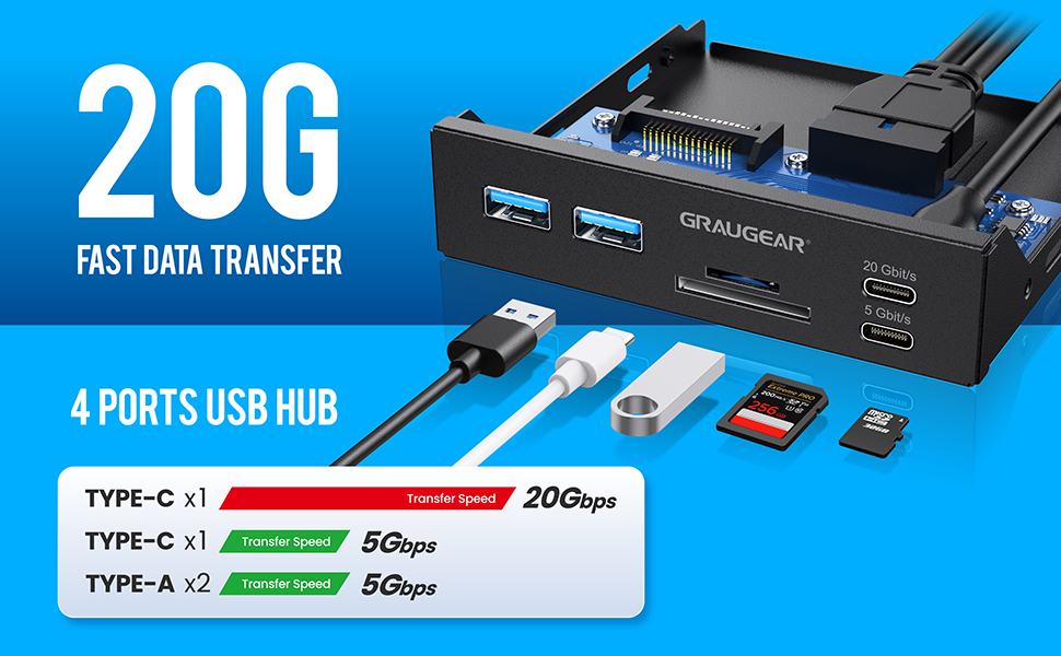 Which SD card reader is the best?