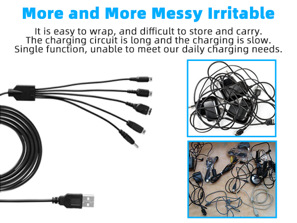More and More Messy Irritable